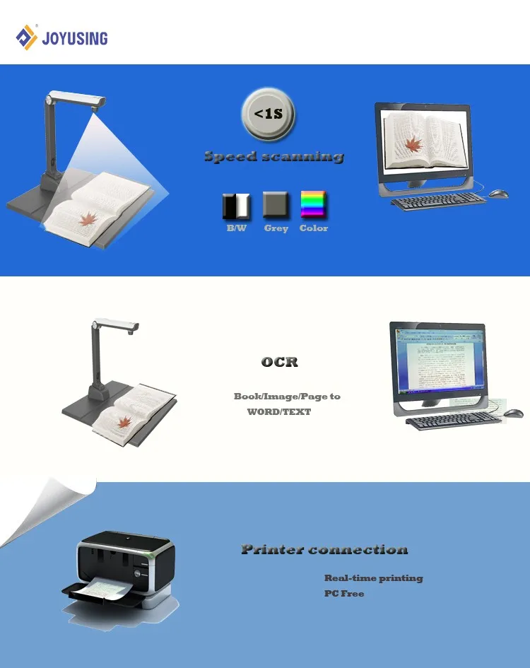 Portable Handy Scanner Ocr Document Camera Objects Scanning - Buy ...