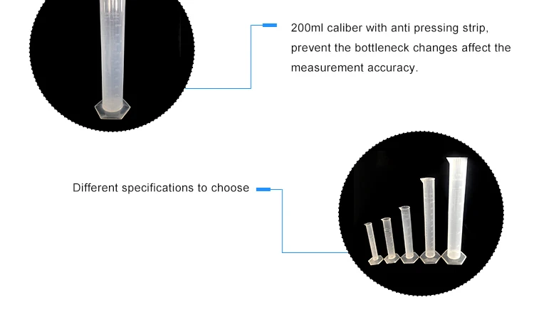 Laboratory Clear Plastic Transparent Measuring Cylinder