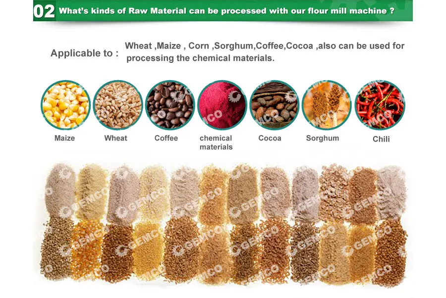 10 Ton Per Day Maize Milling Plant Cost Price Buy Maize Milling Plant