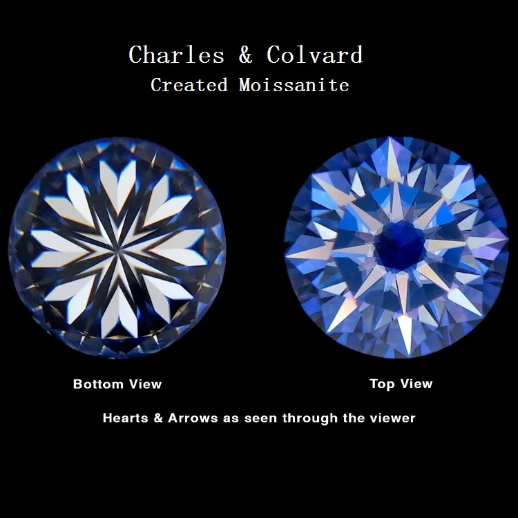 synthetic moissanite