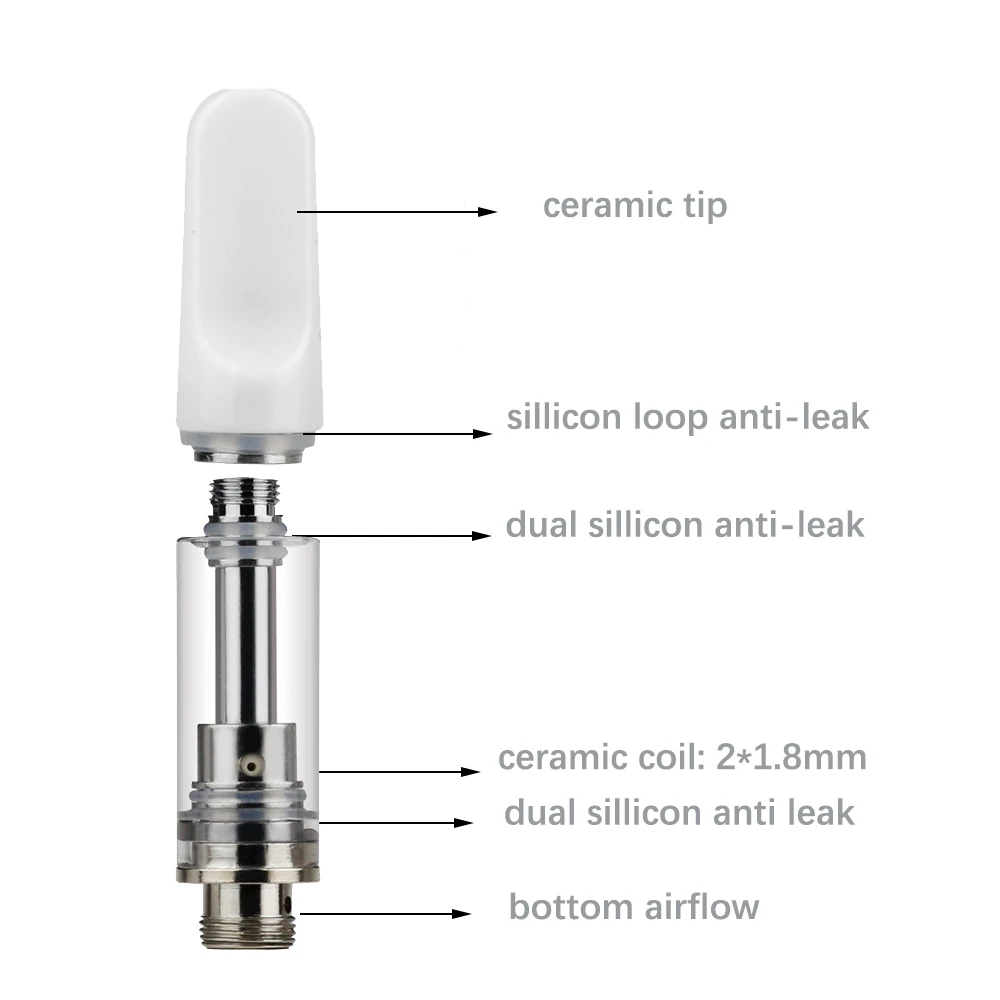 ceramic tip.jpg