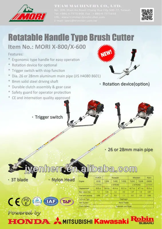 Rotatable Type bursh cutter.jpg
