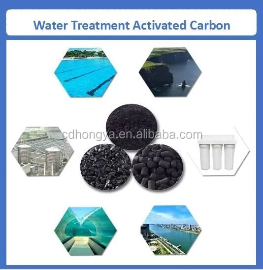 Activated Carbon Is Used In Water Treatment Plant For Removing Buy