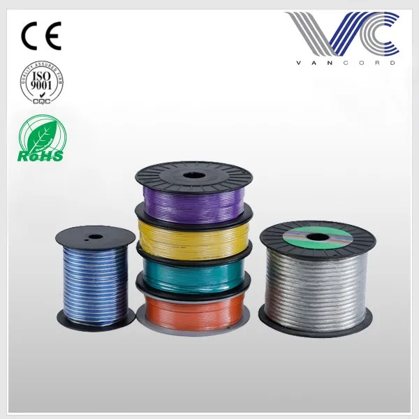 Home Electrical Wires Electrical Cable Supplies - Buy Home Electrical