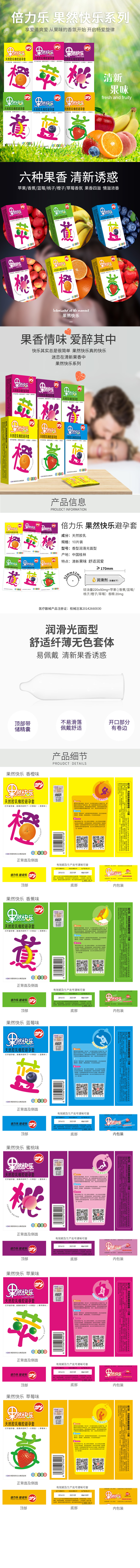 free sterile strawberry flavor used condoms for sale