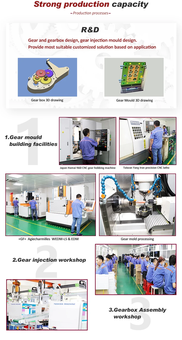 High accuracy engineering custom wear resisting plastic small pinion gears