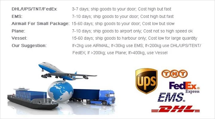 shipping