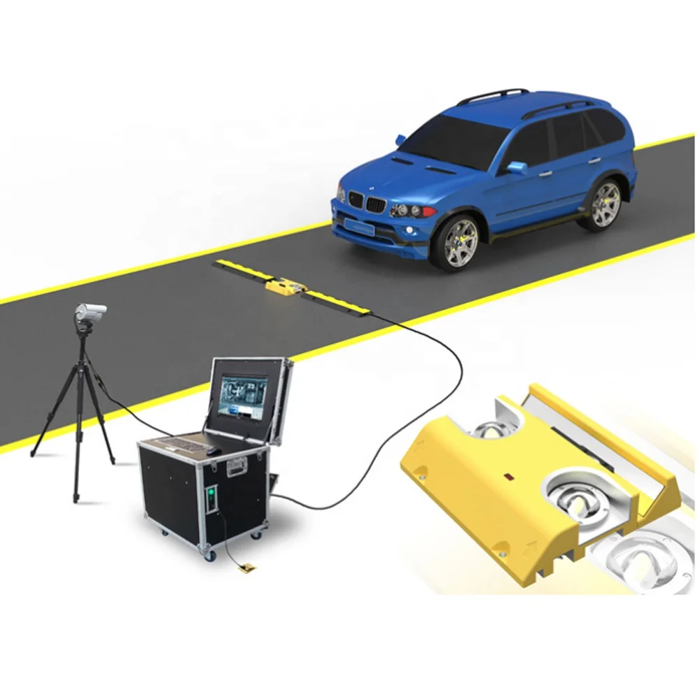 new detection device for cars under vehicle securi