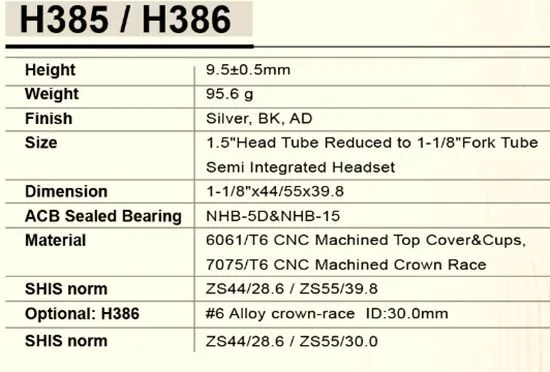 bmx integrated headset size