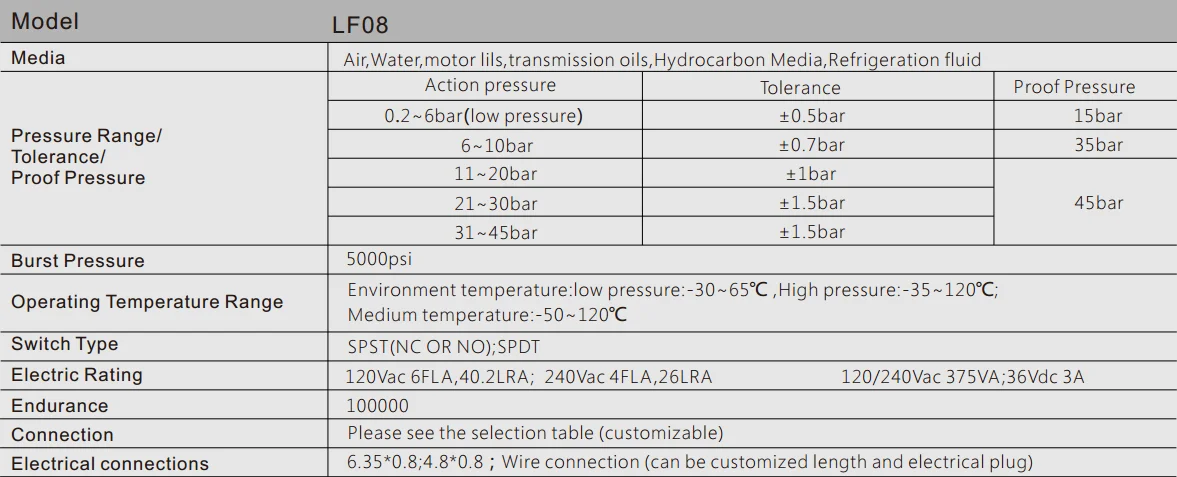 Air Conditioning Compressor, LF08, 5000, 120VAC/240VAC - detail 8