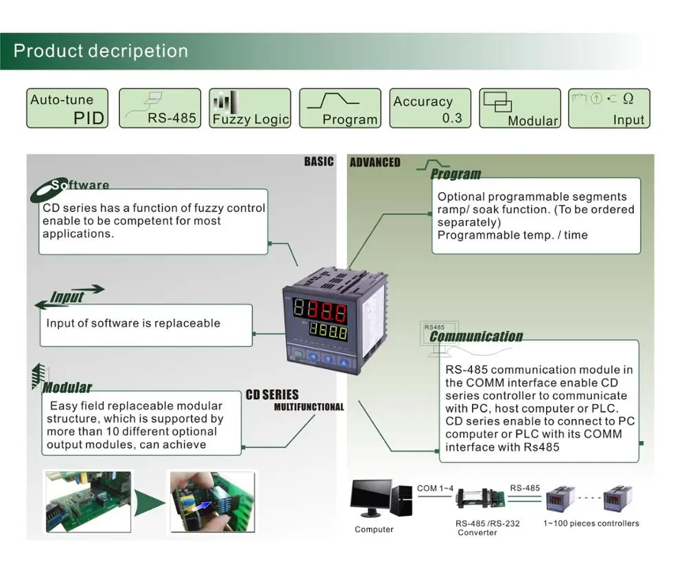 product decripetion.jpg