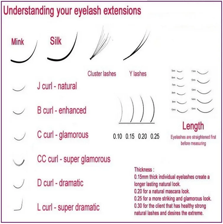 mink eyelash extensions packing 5.jpg