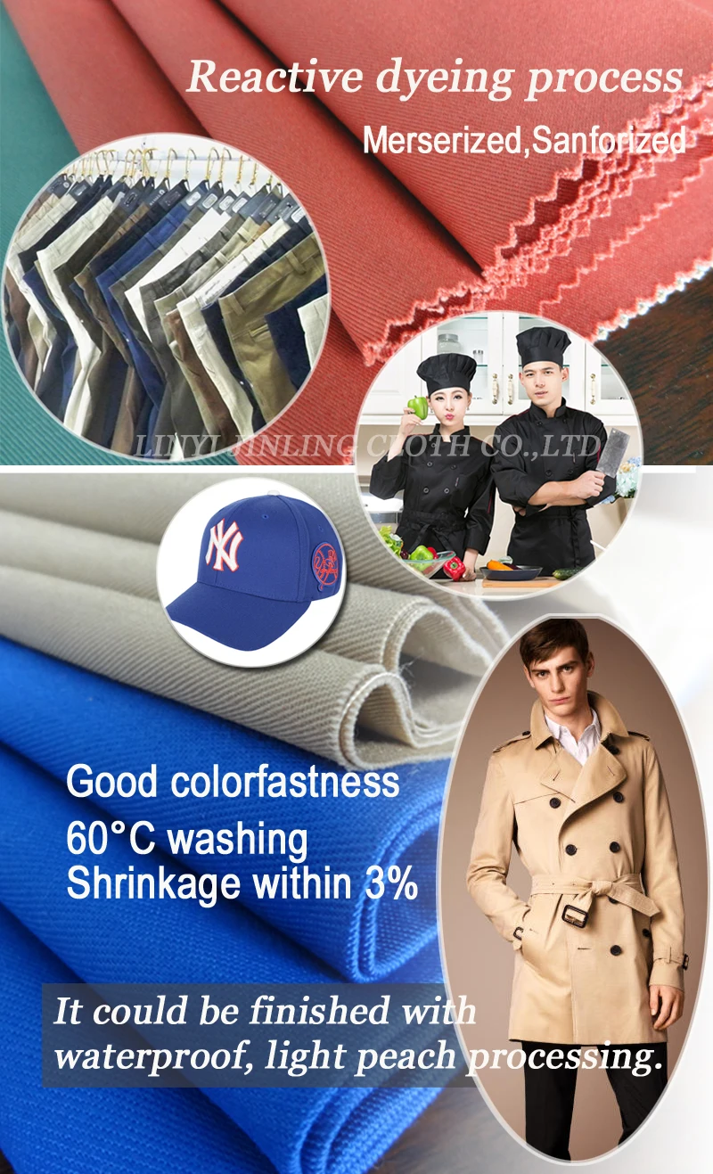 100 Cotton 21x21/108x58 Woven Fabric Twill Construction Buy Woven