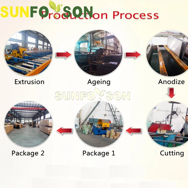 roof mounted solar mounting system.jpg