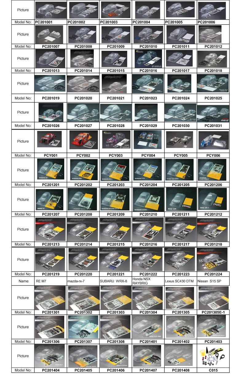 rc car size guide