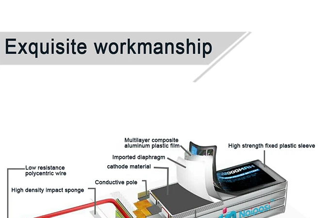 Great power 60c 3S 1500mAh 11.1v lipo rc lithium polymer battery