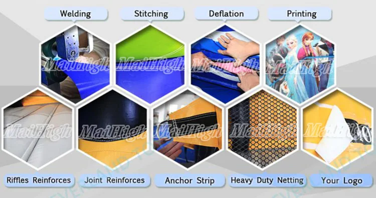 New Cheap Commercial Inflatable Adult/ Kids Bounce House Custom Inflatable Bouncer .jpg