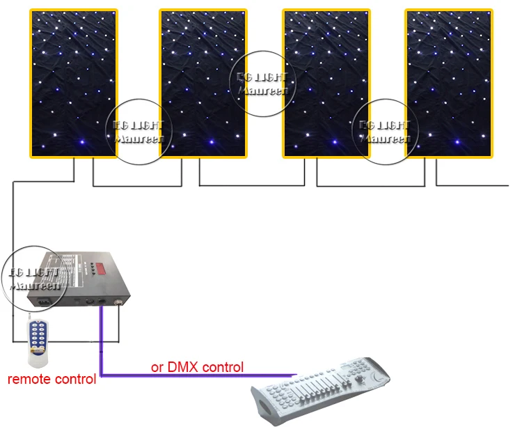 led star cloth