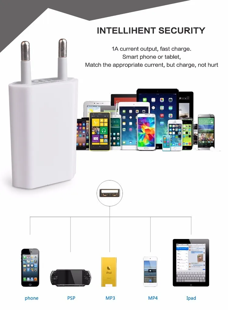 wall usb charger (3).jpg