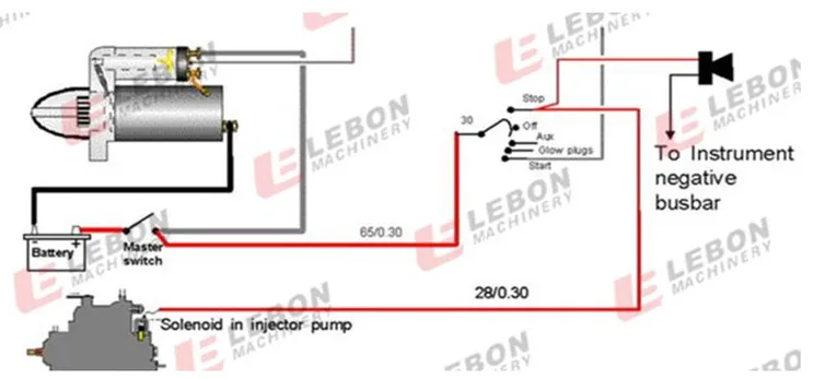 12v Anf 24v Stop Solenoid With 2 Line Wires - Buy Stop