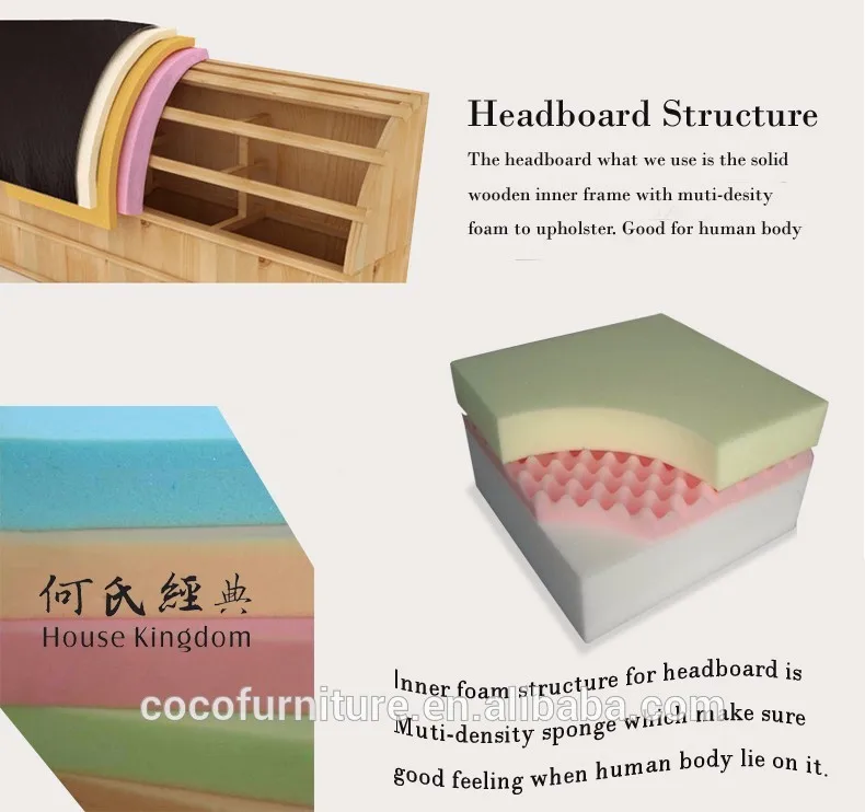 Bed headboard instructure.jpg