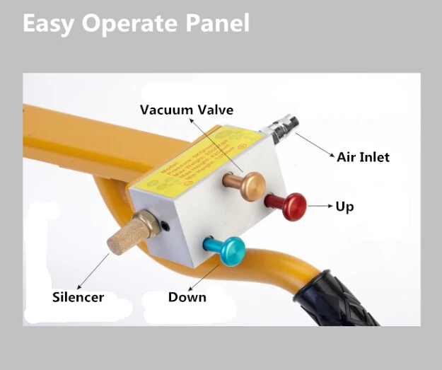 Easy Operate Panel