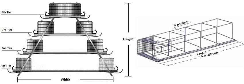 Durable Chicken Coops Hen Houses For Chicken Farm 