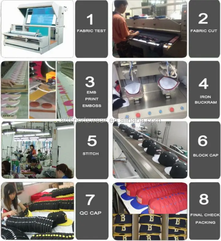production process.jpg