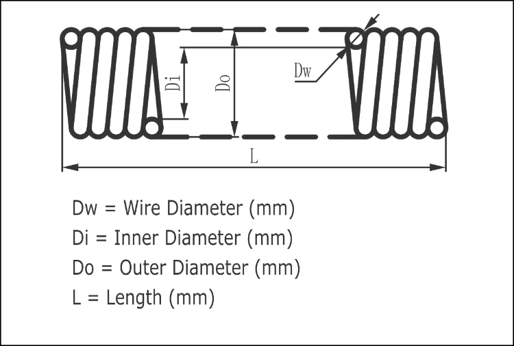 Perfect Steel En 102701sh(din 17223c) Torsion Spring Buy Spring