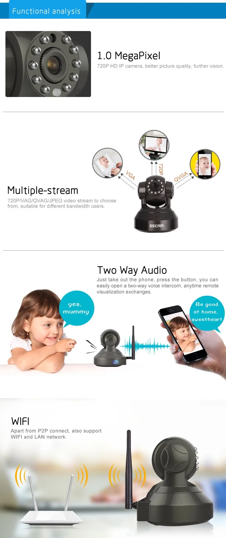 ESCAM QF100 Pearl 720P Mega Pixel P2P WIFI IR PT Network Camera