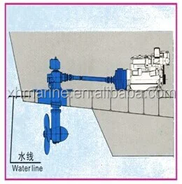 Transom Installation Type Rudder Propeller Azimuth Thruster with Main Engine