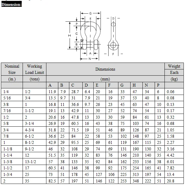 Chain large taiyo shackles c screw pin dog bone shackle