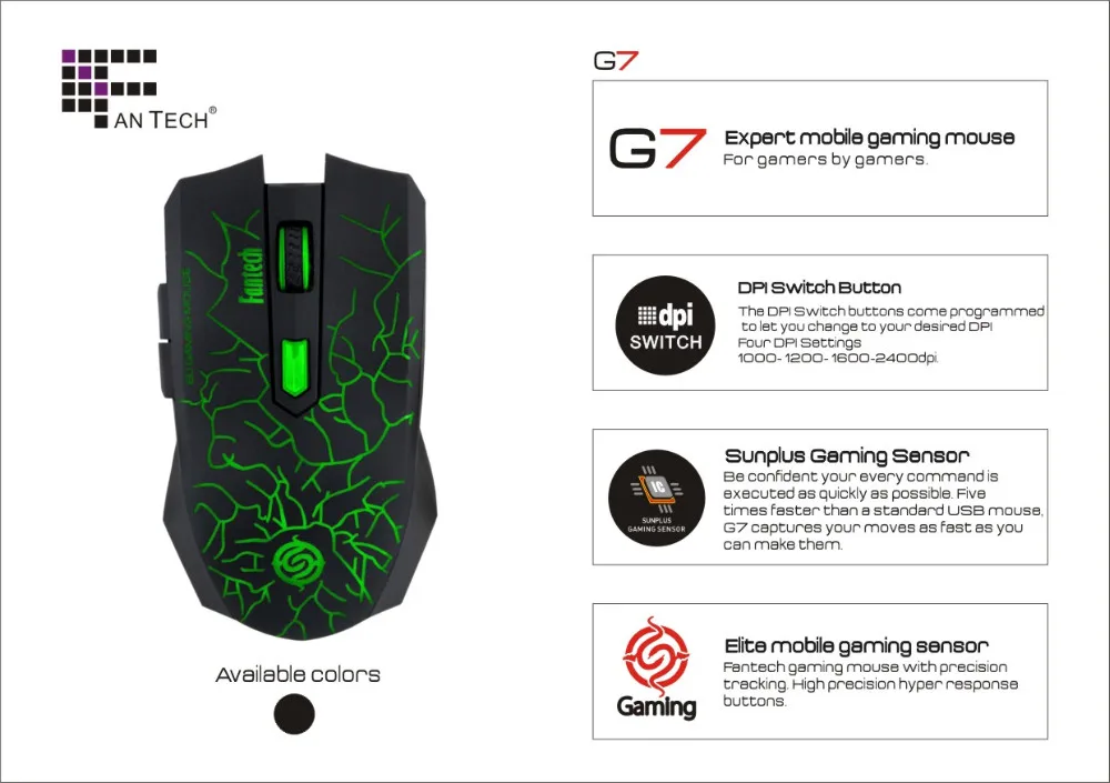 optical or laser mouse for gaming