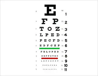 Vision Chart Numbers
