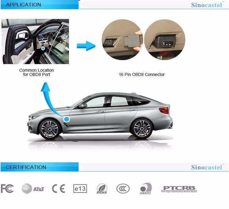 tracking chip for car