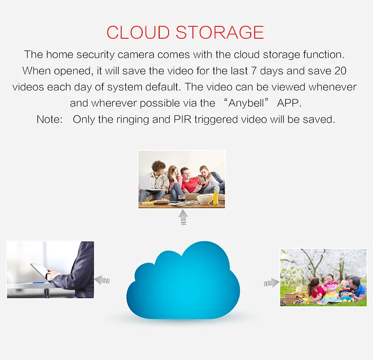 cloud storge.jpg.png