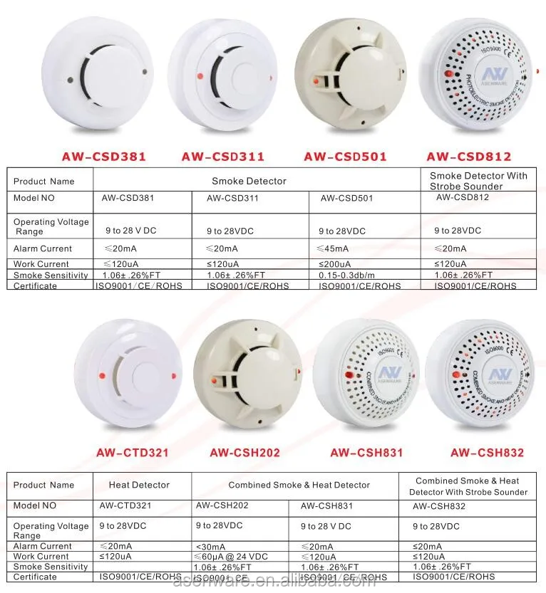 4 Wire Fire Alarm Smoke Detector Alarm Sensor