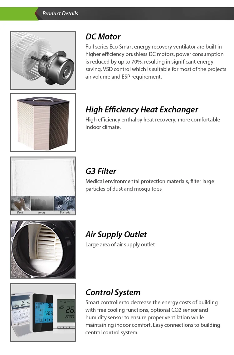 air exchanger heat recovery