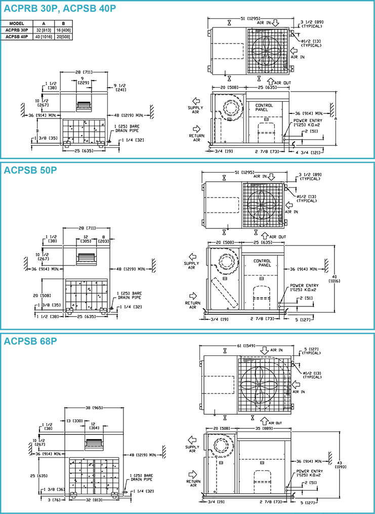 Dunham Bush ACPSB R407C 50Hz /60Hz 8kw-389kw Central ... midea air conditioner wiring diagram 