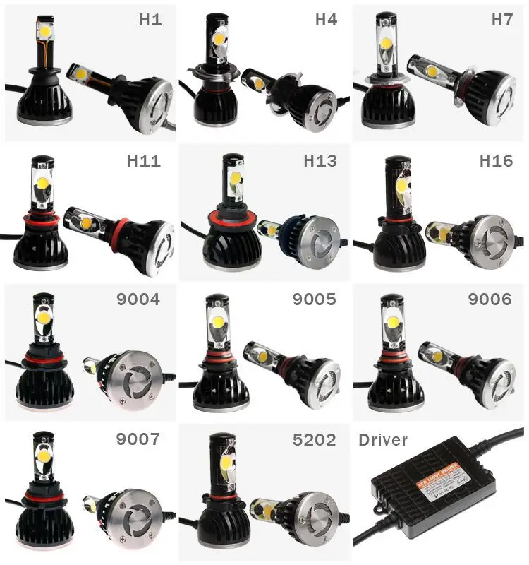 Wholesale 3 sides high lumen led headlight for motorcycle with high lumen and waterproof IP68