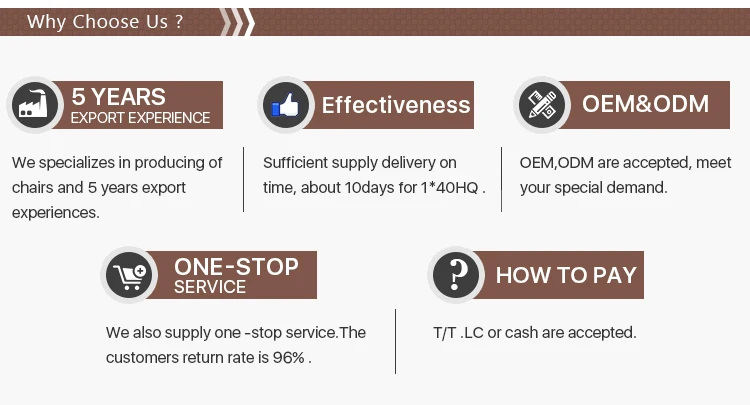 Hot Selling Computer Plastic High Back Black Manufacturing Process Full White Parts Office Mesh Chair Ergonomic