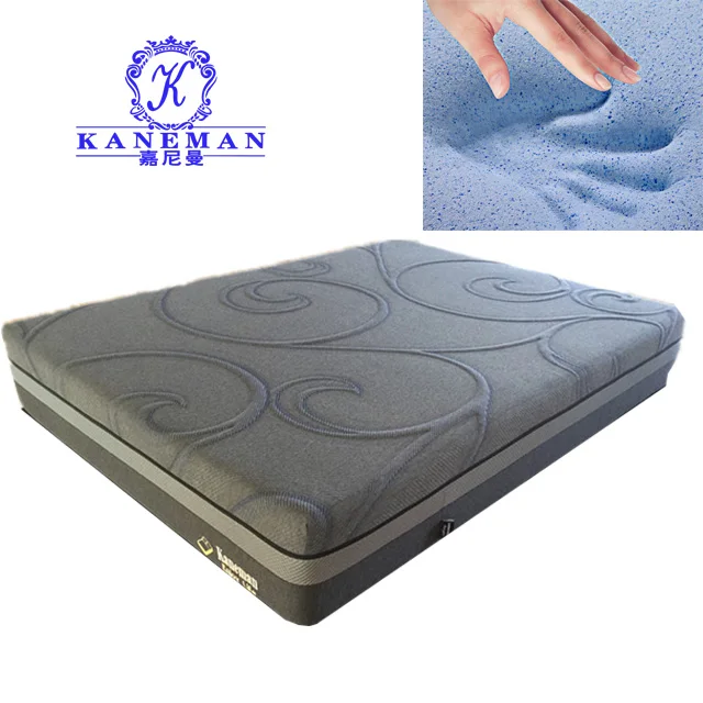 Fire Retardant Portable Memory Foam Mattress With Bs5852 Cfr1633 Sor80
