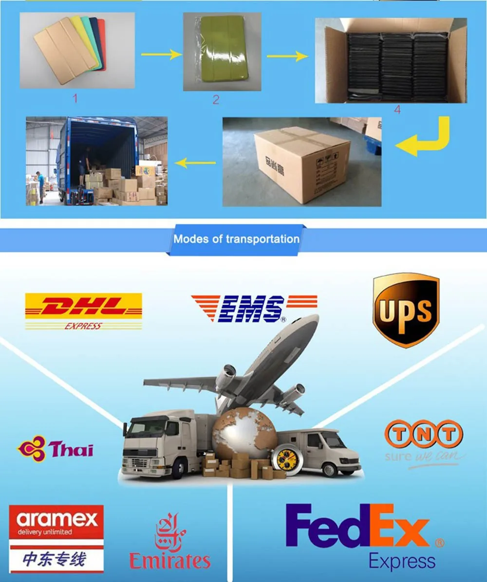 HTB1sbd7OpXXXXa3aFXXq6xXFXXXJ