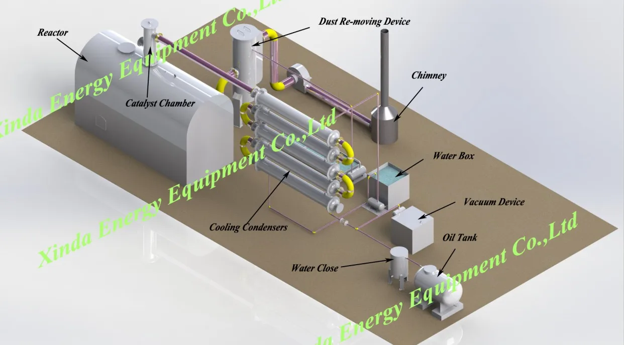 Xinda Flow Chart Distillation Equipment.jpg