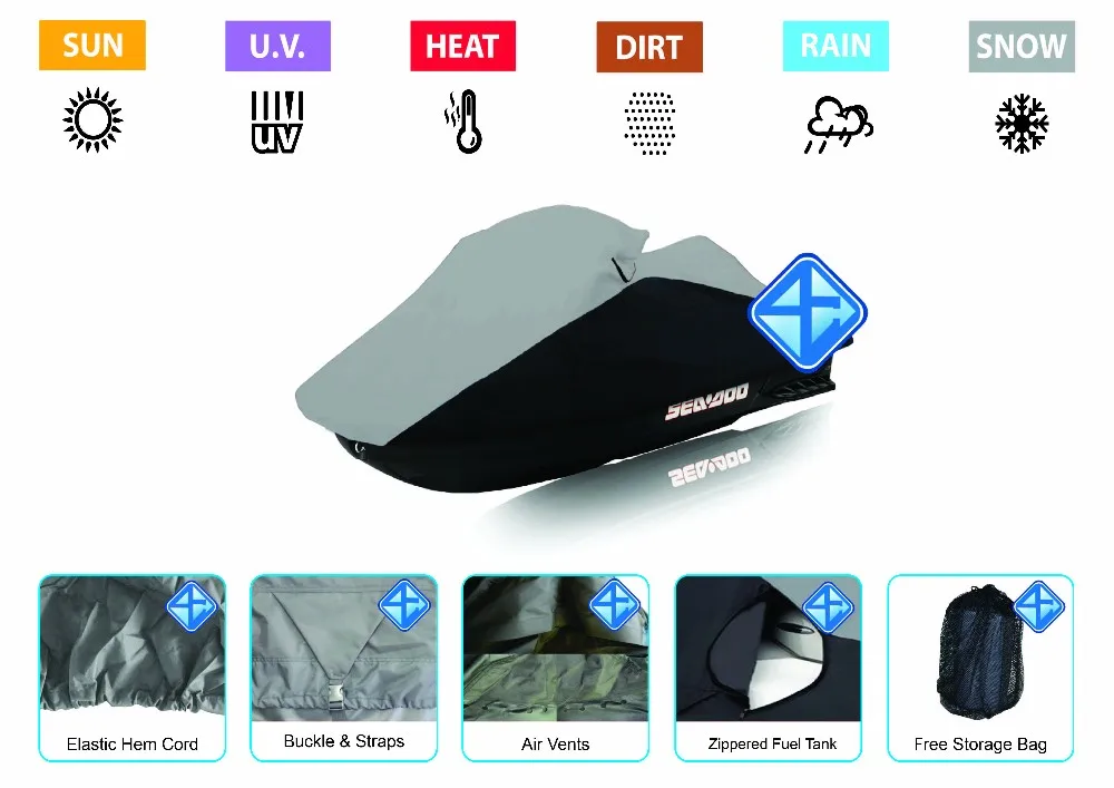 Jet Ski Cover - Grey+Black 2