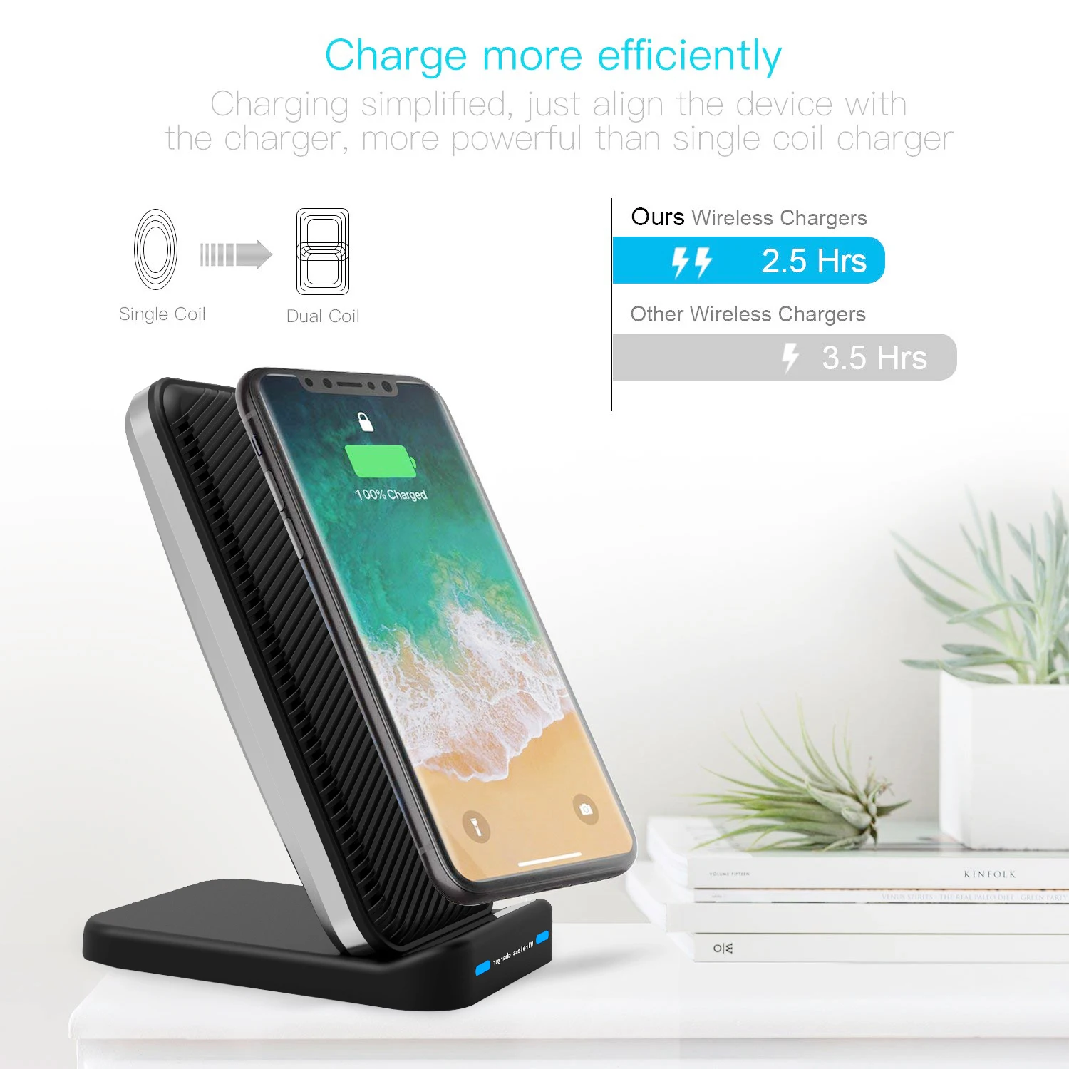 15w Qi Fast Charger 2 Coils Wireless Charging Stand With Buildin