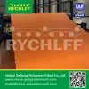 polyester vacuum screen for power plan in vacuum belt filter