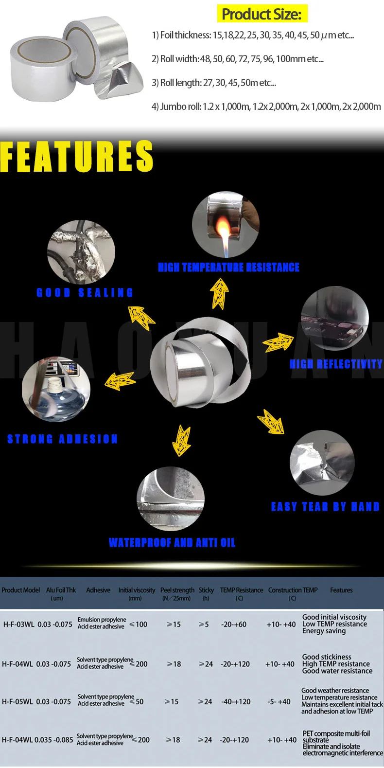 2 No lining alu foil tapes.jpg