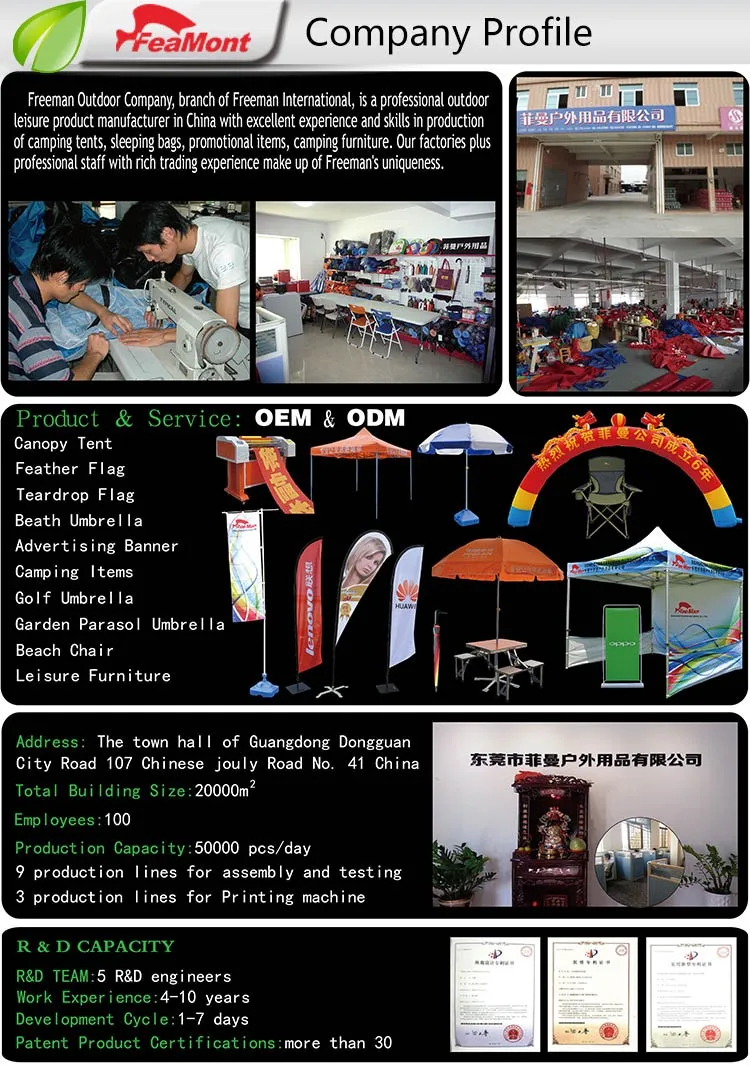 Company profile