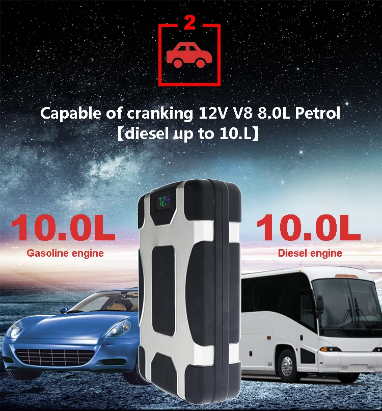 car jump starter power bank